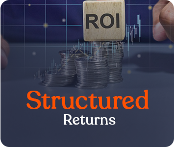 Structured Returns
